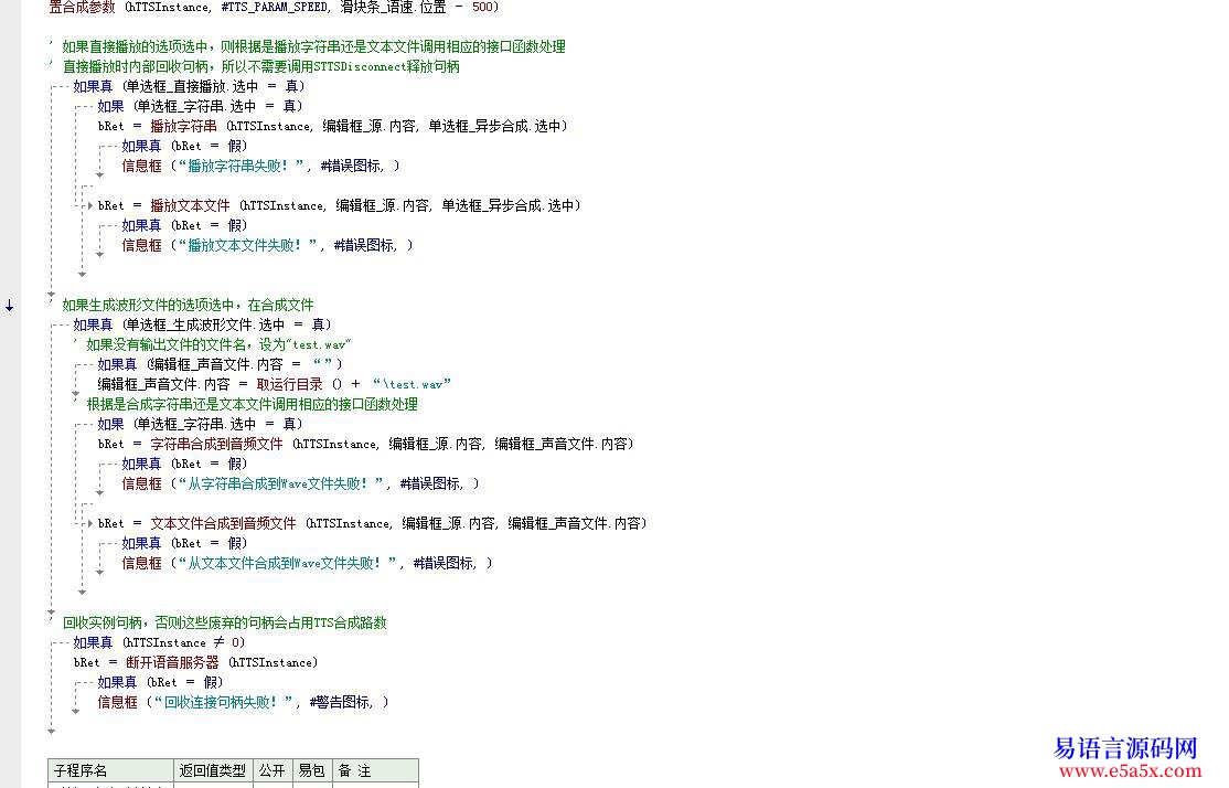 科大讯飞语音库易语言调用例程