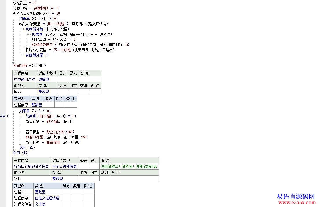 求助不使用模块取得进程句柄进程窗口句柄进程对应的内存始址与终址