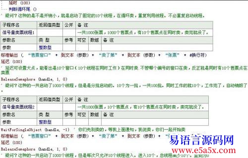 交流1000张票10个售票点同时卖3种写法各位走过路过点评一下
