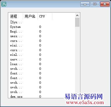 求助200人民币求一个监控cpu程序