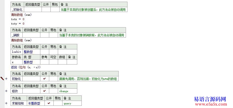 开源20161217更新高效数据结构amp算法模块25byhez2010