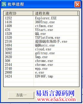开源2种方法枚举进程