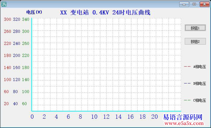 求助已解决关于GDI绘图问题求助