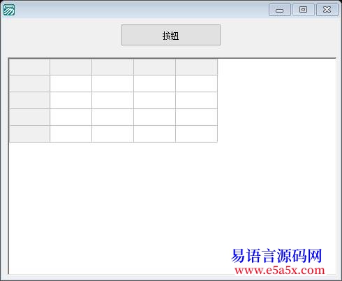 求助请教设为子窗口后高级表格Tab键失效