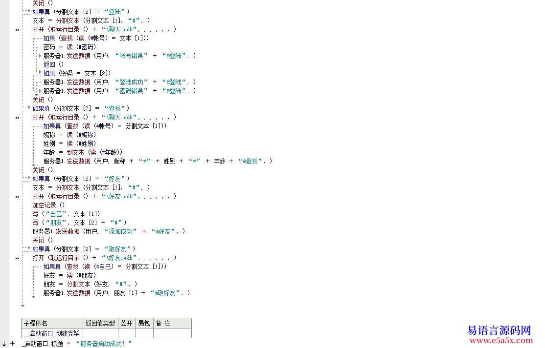 开源聊天工具可经加好友查好友注册
